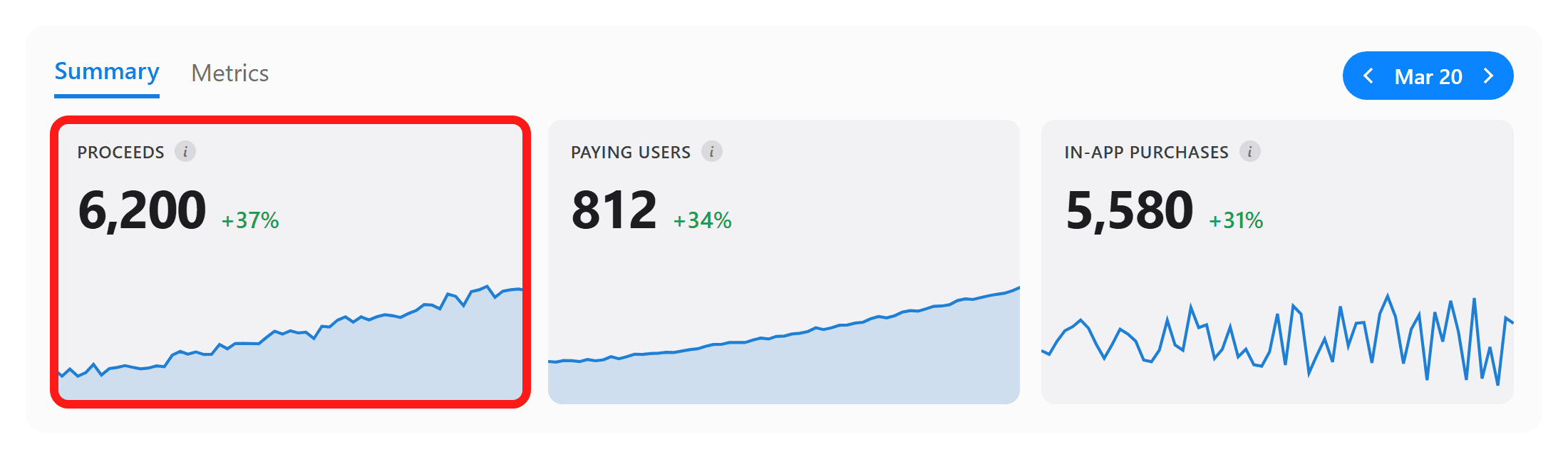 Student dashboard 273