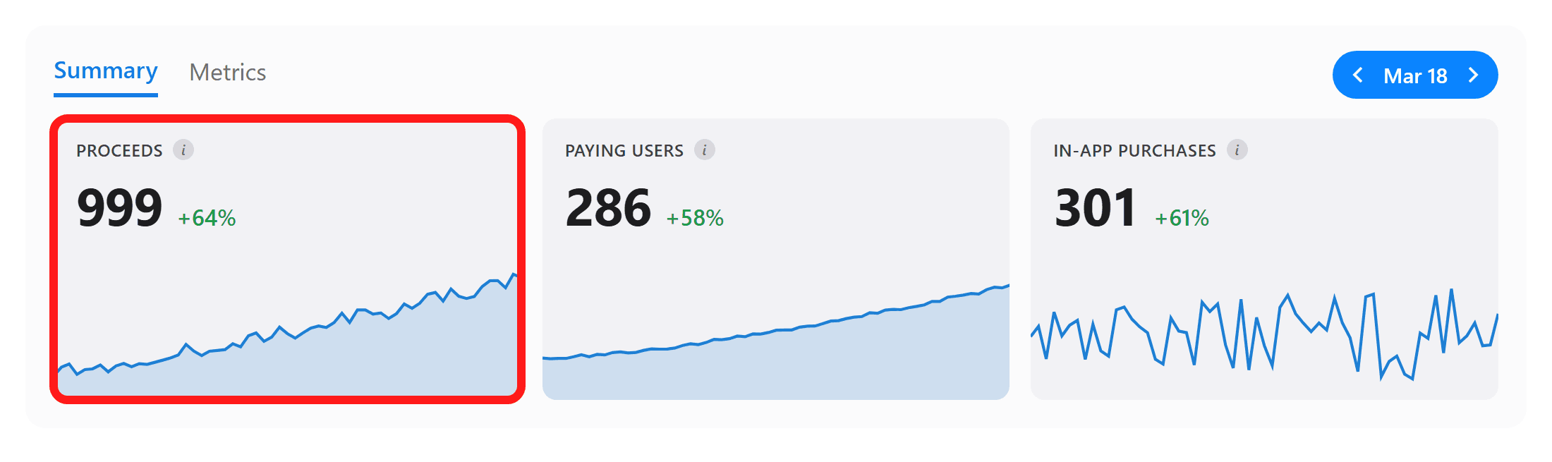 Student dashboard 331