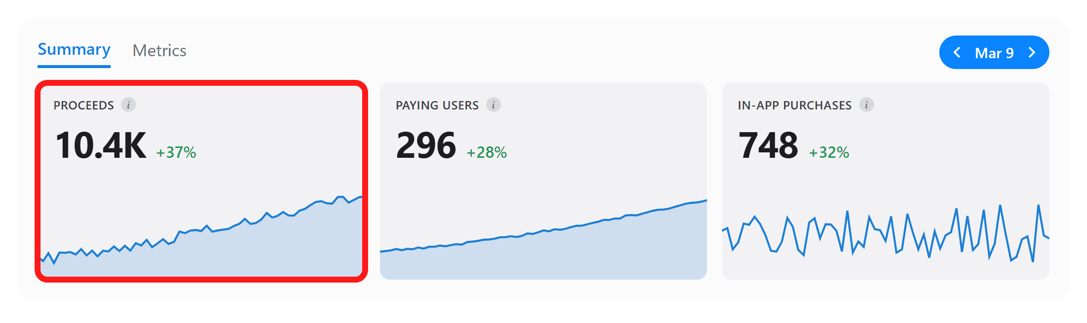 Student dashboard 412