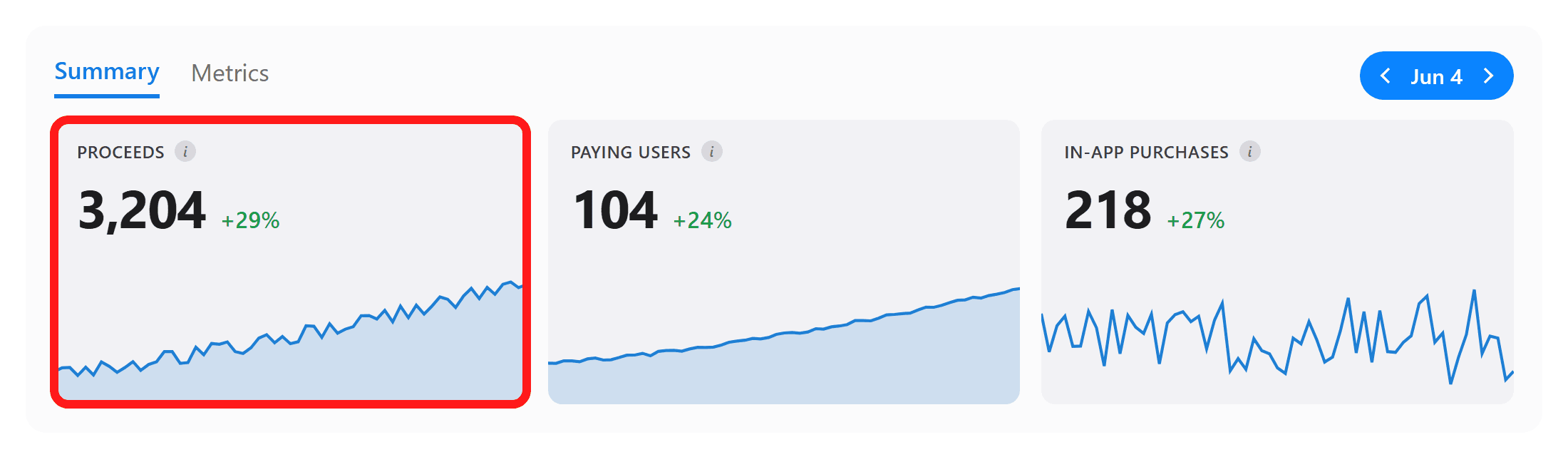Student dashboard 418